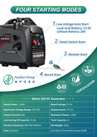 Générateur d'essence portable silencieux 12V 1,8KW 24V avec démarrage à distance, pour extérieur et intérieur, chargeur de batterie 1800W pour camping-car, bateau, camion, camping