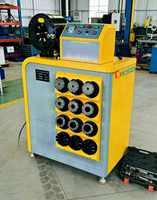 Machine à sertir les raccords de tuyaux hydrauliques Manuli pour raccords RV, en promotion au Koweït