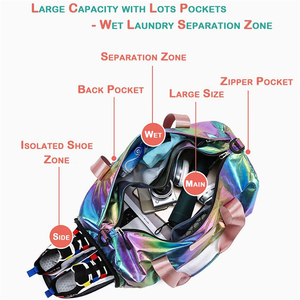 Sac à main <span class=keywords><strong>en</strong></span> cuir PU souple pour femmes, fourre-tout élégant, de sport, de voyage, personnalisé, mode, OEM, coloré, populaire - Product Image 6