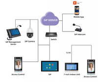 Sistema de Control de Acceso Biométrico Ante con Pantalla Táctil, RFID, Reconocimiento Facial e Intercomunicador
