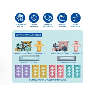 Jouets éducatifs pour enfants, Train à pulvérisation de dominos Transparent, Train <span class=keywords><strong>électrique</strong></span> pour enfants - Product Image 2