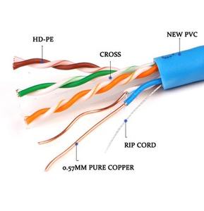 Fabriek Directe Verkoop Indoor 4 Paar 100% Koper 0.57 Cca Dirigent Lan Netwerk Sftp Utp Cat6 Kabel - Product Image 2