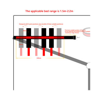 SM Game – équipement de réglage du lit, confinement des mains et des <span class=keywords><strong>pieds</strong></span>, couple adulte, jésus, une ceinture de liaison au lit, bondage <span class=keywords><strong>esclave</strong></span> - Product Image 3
