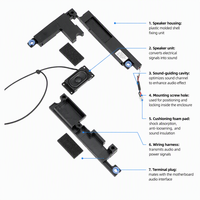 Haut-parleurs gauche et droit neufs pour Dell Inspiron 15 7586 PN 0YHMM1 Conforme RoHS avec supports antichoc bleus 2W Haut-parleurs d'ordinateur