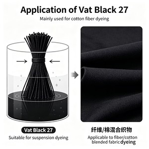 Tinte Antracina Negro 27 <span class=keywords><strong>para</strong></span> Mezclas de Algodón, Viscosa y Poliéster - Product Image 2
