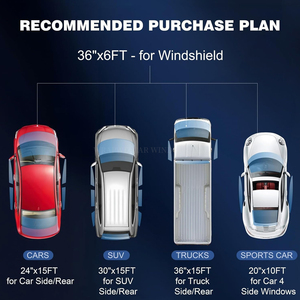 <span class=keywords><strong>Film</strong></span> intelligent pour vitres latérales de voiture avec <span class=keywords><strong>mode</strong></span> de confidentialité contrôlé électriquement - Product Image 5