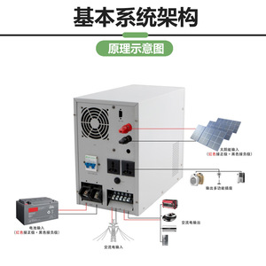 Inversores de Corriente Continua a Corriente Alterna de 48V 96V 192V Monofásicos de 220V 230V 50Hz 60Hz, Fuente de Alimentación Solar para Almacenamiento Fuera de la Red - Product Image 4