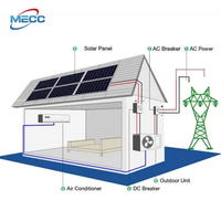 Système au sol personnalisable solaire DC/AC refroidissement et chauffage énergie solaire ensemble de climatiseur solaire split système d'énergie solaire