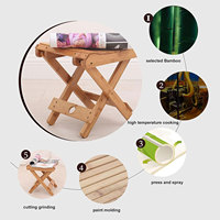 Repose-pieds pliant portable en bambou pour douche de bain rasage sauna et spa-siège de relaxation de la boutique de massage