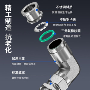 ข้อต่อสายลมสแตนเลส 304 แบบเร็ว ทนความร้อนสูง ทนแรงดันสูง ป้องกันการกัดกร่อน สำหรับเชื่อมต่อบอร์ด บอร์ดชั้นลอย - Product Image 4