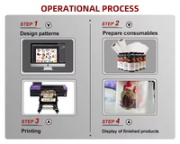 Printhead Eco Solvent I1600-A1 untuk Epson I1600, Print Head Sublimasi Berbasis Air untuk Printer DTF & Pencetakan Tekstil