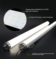 Lampu LED Tahan Air IP69K untuk Tenda, Tempat Penampungan Darurat, Bangunan Sementara