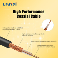Meilleure antenne TV intérieure longue distance numérique 4K avec amplificateur de gain 30dB inclus couvre 174-862MHz