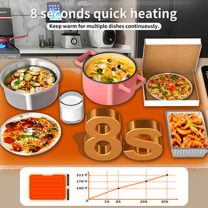 High Quality Household <b>Roll</b> Silicone Insulated Foldable Food Heating Warm Tray <b>Mat</b> - Product Image 4