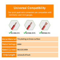 Conector de Riel DIN Unipolar Monofásico UKK 80A/125A/160A/250A/400A/500A, Caja de Distribución de Energía, Bloque de Terminales - DIY GO