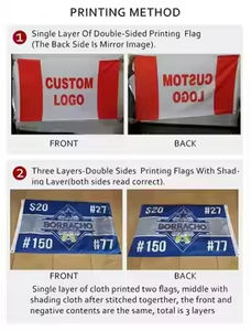 Рекламные Пользовательские 3x5 футов печатные флаги футбольной команды двухсторонний полиэфирный флаг для спортивных мероприятий - Product Image 3