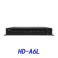 Controlador de pantalla LED a todo color Huidu, reproductor HD de sincronización asíncrona con pantalla de escenario LED, 2 unidades