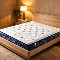 Matelas à ressorts ensachés économique, respirant, durable, confort moyen, pour usage commercial et domestique