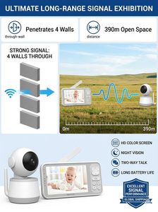 Monitor para Bebés KT524L Sin WiFi, Pantalla IPS de 5 Pulgadas, Cámara de Video Inalámbrica HD 720P con PTZ, Batería de 5000mAh, Protección de Privacidad - Product Image 5