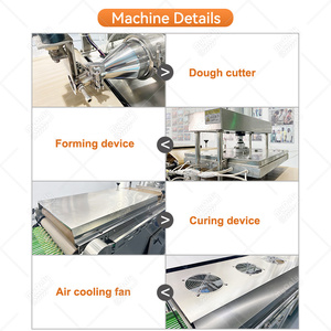 Machine à fabriquer des tortillas de shawarma entièrement automatique MY, machine à presser la pâte à tortillas de <span class=keywords><strong>farine</strong></span> - Product Image 4