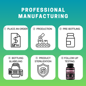 Oem Odm efficace perdita di peso bruciatore di grasso pillole dimagranti integratore di perdita di peso perdita di peso capsule sottili veloci - Product Image 6