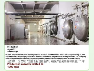 Le prelibatezze liofilizzate di Krill antartico per cani e gatti asciugano gli snack per gattini in sacchetti integranti alimenti per animali domestici - Product Image 6