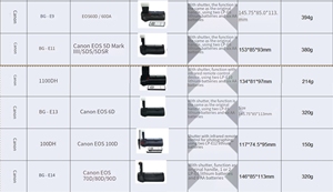 Compatible con las cámaras DSLR <span class=keywords><strong>Canon</strong></span> 7D, 2, 80D, 90D, 77D, 800D, 550/600D, 650/700D - Product Image 4