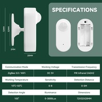 Capteur de présence humaine populaire Tuya Smart WiFi Zigbee à piles AAA, radar MmWave 24 GHz