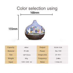 Nouvelle arrivée Creative nouvel humidificateur ultrasonique sept couleurs de la ville européenne - Product Image 2