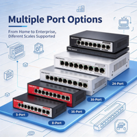 8 Port 10/100M + 2 Uplink 100Mbps Network POE Switch Unmanaged Fast Ethernet LAN Switch untuk Kamera IP CCTV Jaringan Kantor