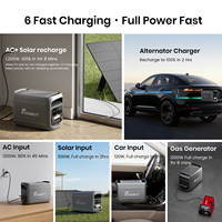 Station d'alimentation portable Fossibot F1800 US UK JP DE en stock, batterie au lithium LiFePO4, générateur solaire 1800W avec panneau solaire