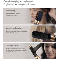 Sèche-cheveux professionnel 6-en-1 à air chaud, design POP, avec brosse motorisée, boucleur et lisseur multi-usages