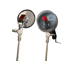 Bimetal Thermometers Supplier