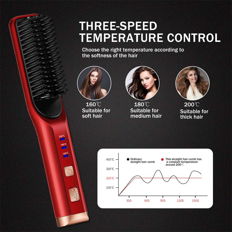 Φορητή ασύρματη καυτή straightener γενειάδων τρίχας κερατινών χτενών σιδήρου ηλεκτρική ιοντική βούρτσα για τους άνδρες και τις γυναίκες
