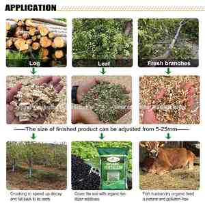 หัวตัดไม้ประสิทธิภาพสูงได้รับการรับรองมาตรฐาน CE รุ่น Dgs 1500 เครื่องย่อยไม้ดีเซล 1585 - Product Image 2