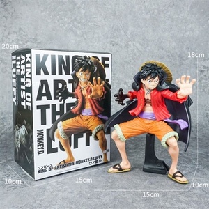 ฟิกเกอร์อนิเมะหนึ่งชิ้นจากเรื่อง Monkey D Luffy Action King of ARTIST ตุ๊กตาลูฟี่วันครบรอบ20th ของเล่นชอปเปอร์โมเดลพีวีซี - Product Image 2