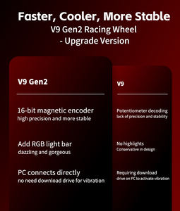 Volant de jeu PXN V9 GEN2 Feedback avec fonction de vibration à plusieurs niveaux pour PC Euro Truck Simulator - Product Image 2