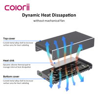 Colorii MC40 Plata USB 4,0 SSD Caja NVME 40Gbps Caja de disco duro Aluminio para Mac mini M4 ASM2464PD