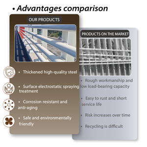 Garde-corps de pont en acier au carbone galvanisé à chaud, robuste, avec protection réfléchissante de qualité ingénieur, indice de protection IP67 pour la circulation - Product Image 6