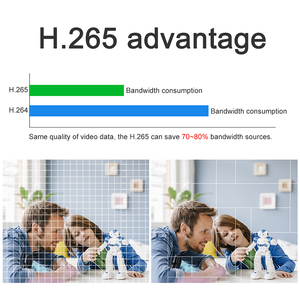ต้นฉบับ HIK 4MP HD การตรวจจับยานพาหนะมนุษย์อัจฉริยะกลางแจ้งโดมคงที่ IK10 POE กล้อง IR IP - Product Image 6