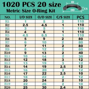 Kit de joints toriques XBVV 1020 pièces 20 tailles en caoutchouc nitrile pour réparation automobile et plomberie - Product Image 2