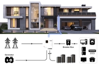 Système solaire hors réseau CTECHi 5KVA 10kVA 20kVA avec onduleur et batterie, panneaux solaires 48V 51.2V, système de stockage d'énergie domestique tout-en-un LiFePO4