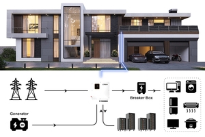CTECHi 5KVA 10kVA 20kVA Inversor y batería fuera de la red Sistema de panel solar 48V 51,2 V Todo en uno Sistema de almacenamiento de energía LiFePO4 para el hogar - Product Image 2
