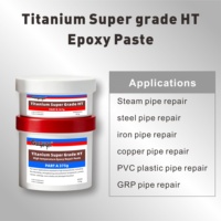 Perbaiki Area yang Rusak dengan Super Grade HT Titanium Putty