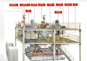 Machine de fabrication de tissus non tissés, écrasable et soufflé à l'état fondu, <span class=keywords><strong>SMS</strong></span> et SMMS PP - Product Image 3