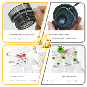 Bouteille de sport TRITAN de luxe <span class=keywords><strong>CUU</strong></span> 2025 mise à jour, recyclable, sans BPA, 500 ml, transparente, non toxique, avec couvercle en PP de qualité alimentaire, unisexe - Product Image 5