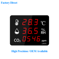 Detector Digital de Calidad del Aire para Montar en la Pared, Medidor de CO2, Temperatura y Humedad, Sensor NDIR, Pantalla LED, Monitoreo Interior con Función de Alarma
