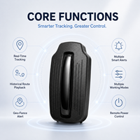 Rastreador GPS Magnético 4G SY209-B para Vehículos, Activos y Contenedores con Ubicación en Tiempo Real y Reproducción de Rutas