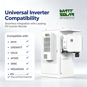 WATT SOLAR 241KWH 240KWH 768V 314AH ระบบจัดเก็บพลังงานภายนอกอาคารแบบ All-in-One แรงดันสูง, ใช้งานร่วมกับ Deye Growatt Solis, มาตรฐาน IP54 - Product Image 4