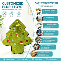 Coussin en peluche Arbre de Noël OEM ODM, coussin de Noël vert moelleux avec imprimé bonhomme de neige pour canapé, décoration de fêtes, cadeau
